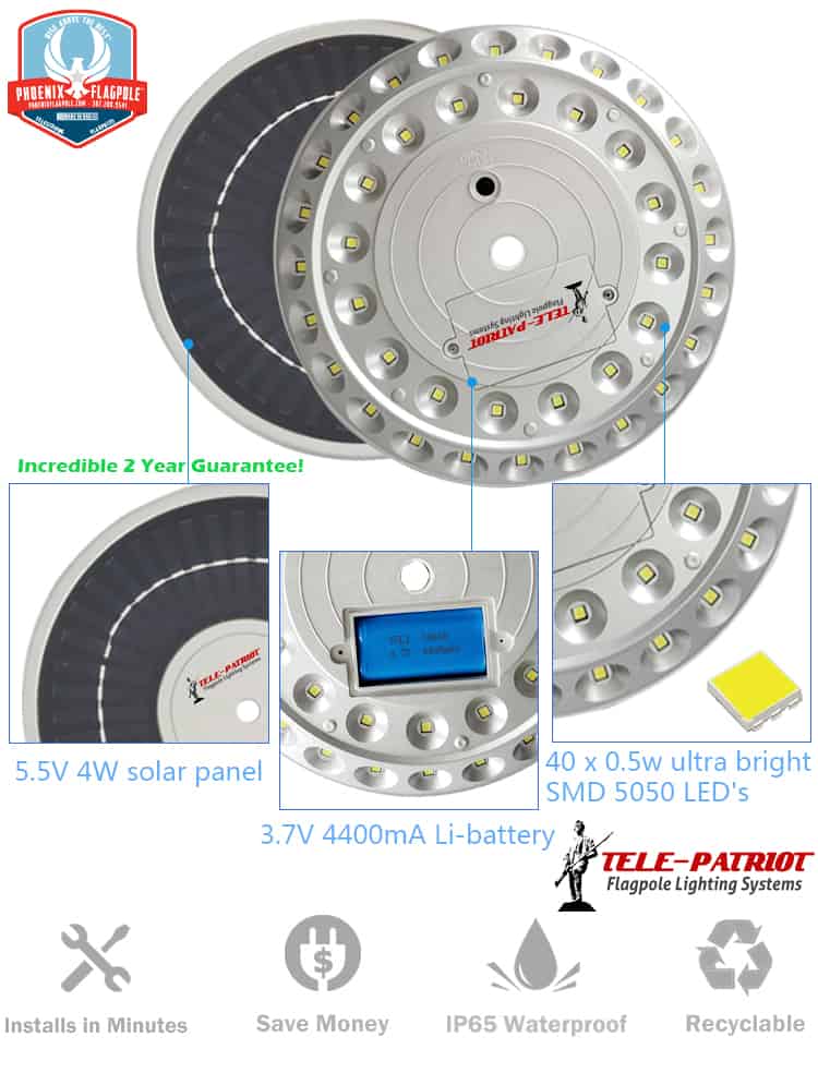 Atlantic Flagpole TelePatriot 600 Series solar light with 600 lumens, ABS material, and 18-month warranty