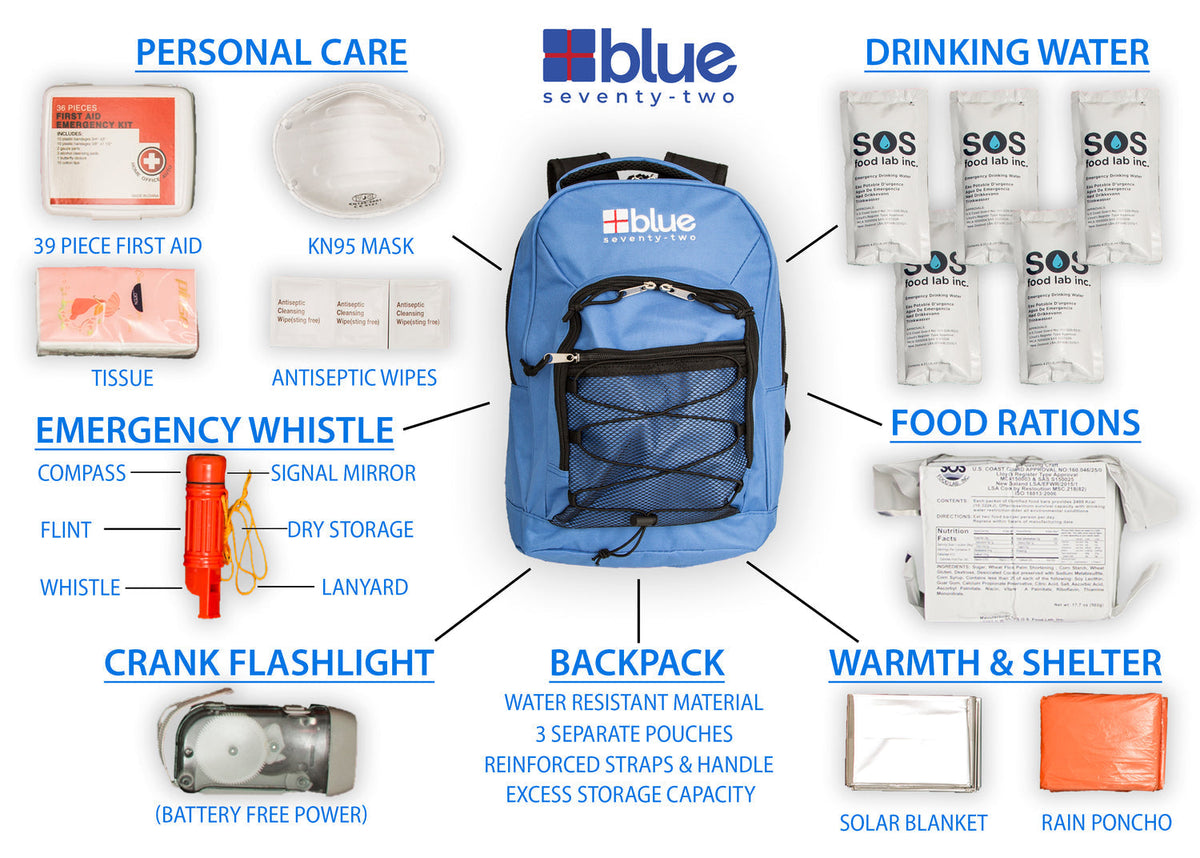 Blue 4-person emergency kit with survival gear and supplies for 72 hours, branded by Blue Coolers