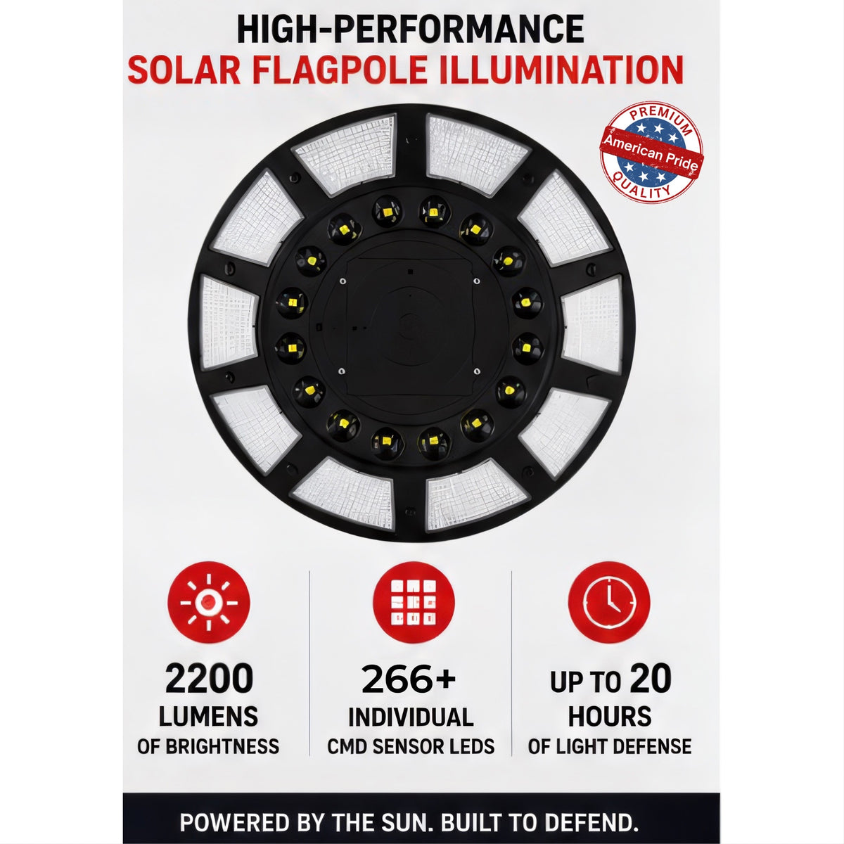 Close-up of the 2200 Series solar flagpole light LED ring rated 2200 lumens, 266+ LEDs, 20 hours