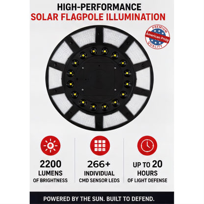 Close-up of the 2200 Series solar flagpole light LED ring rated 2200 lumens, 266+ LEDs, 20 hours