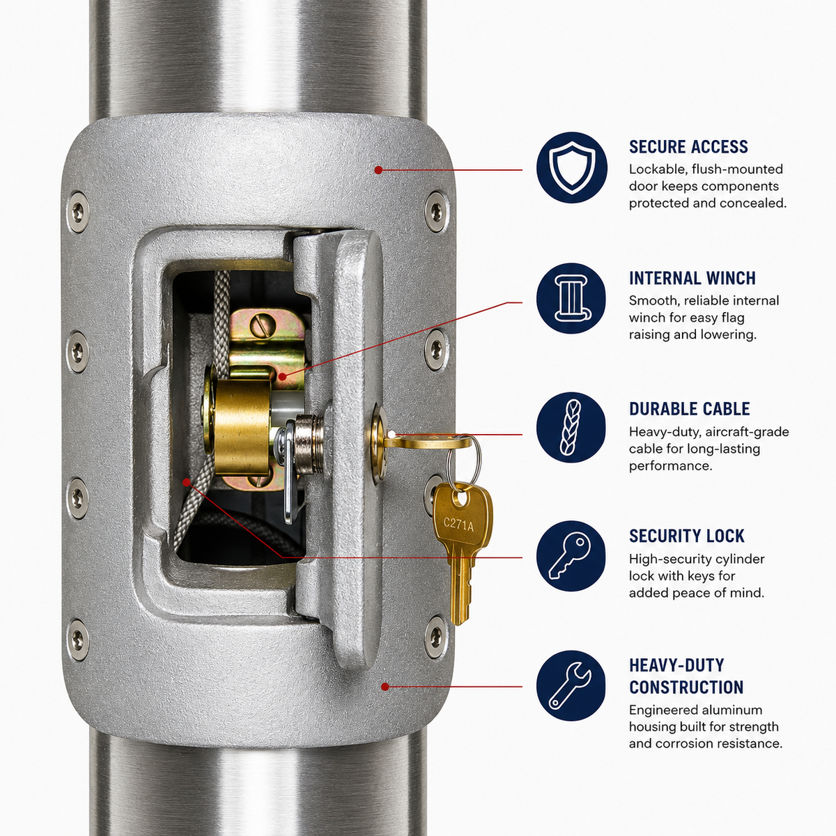 Atlantic Flag & Pole Vanguard internal halyard system — cam cleat internal rope system