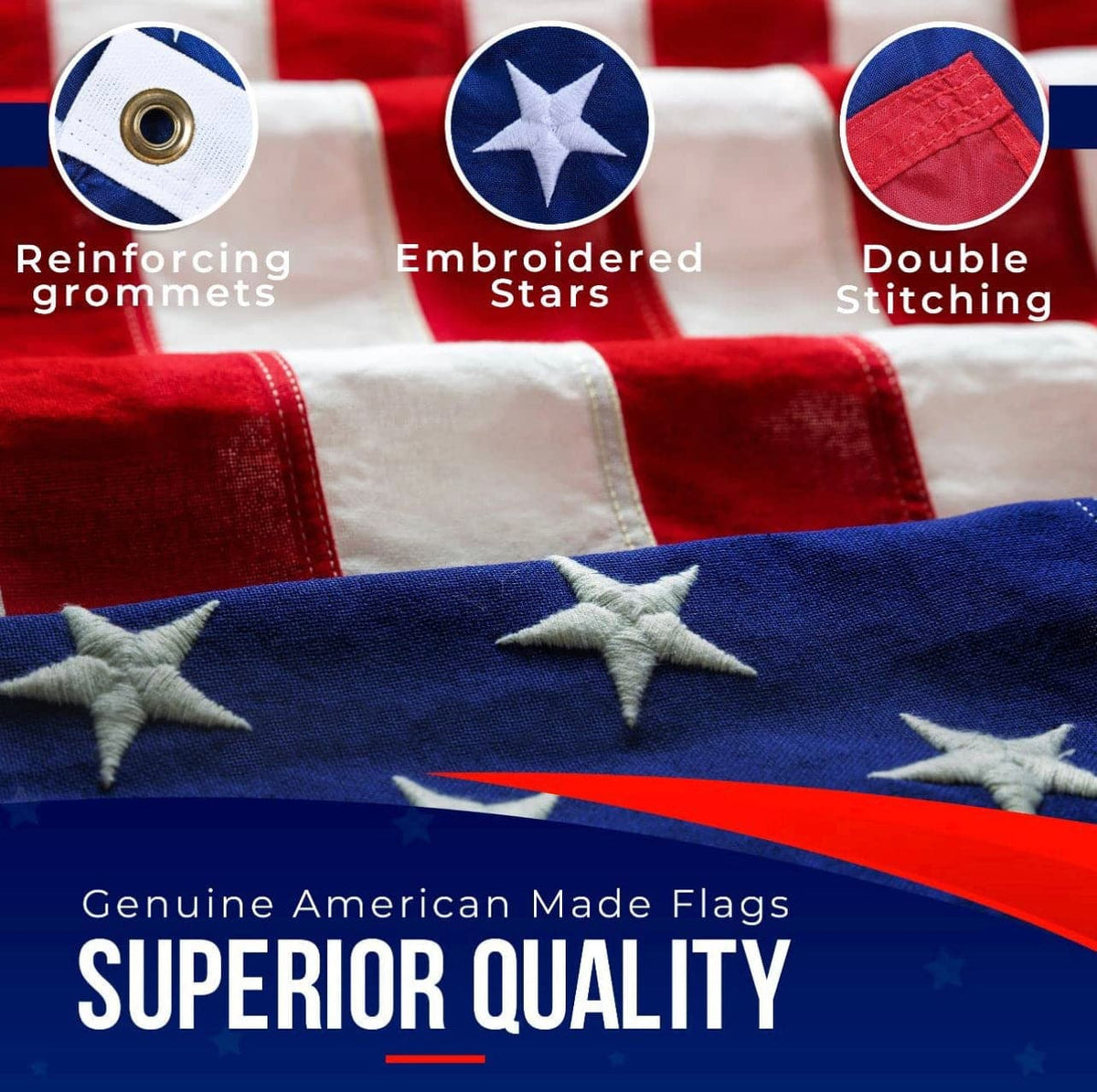 Large nylon American flag in vibrant red, white, and blue, available in sizes 2'x3', 3'x5', and 4'x6' by Atlantic Flag and P
